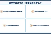 留学中のスマホ・携帯はどうする？SIM・eSIM・Wi-Fi徹底比較