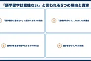 「語学留学は意味ない」と言われる5つの理由と真実