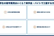 大学生の留学費用はいくら？奨学金・バイトで工面する方法