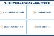 ワーホリで仕事が見つからない原因と対策7選【経験者の声】