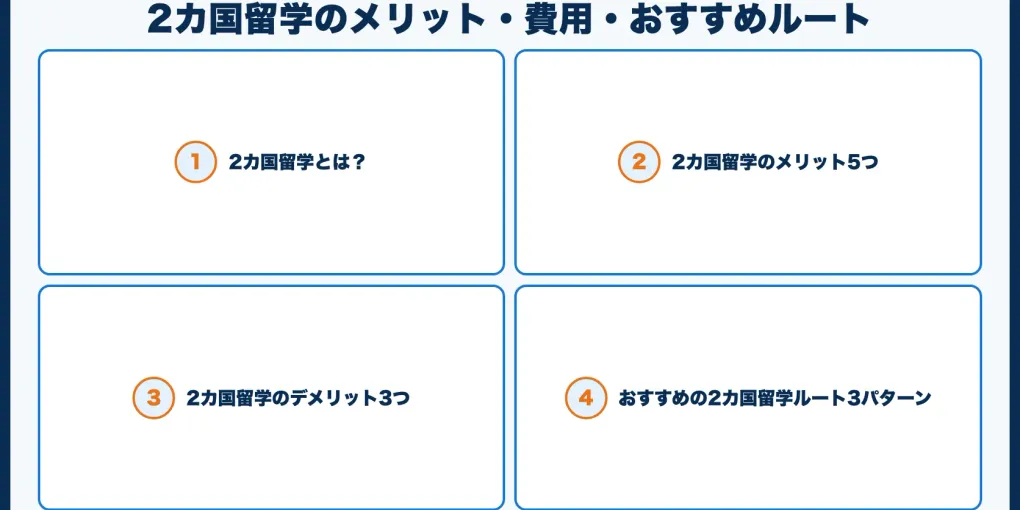 2カ国留学のメリット・費用・おすすめルート【フィリピン→欧米が最強】