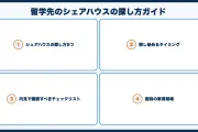 留学先のシェアハウスの探し方ガイド【失敗しない選び方】