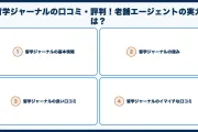 留学ジャーナルの口コミ・評判！老舗エージェントの実力は？