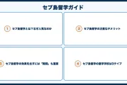 セブ島留学ガイド｜費用・効果・デメリット・おすすめ語学学校【2026年版】