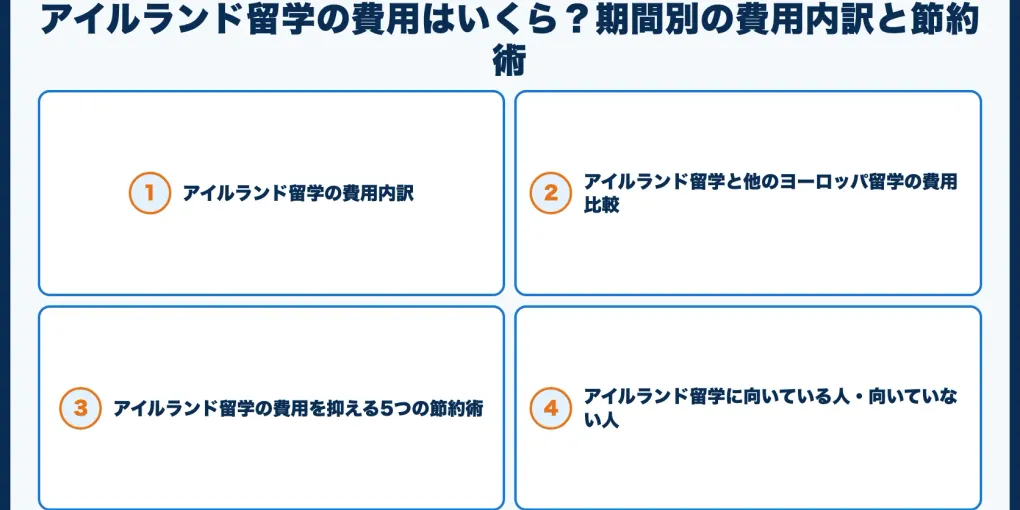 アイルランド留学の費用はいくら？期間別の費用内訳と節約術【2026年版】