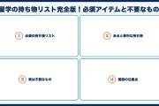 留学の持ち物リスト完全版！必須アイテムと不要なもの