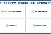 オーストラリアワーホリの費用・仕事・ビザ完全ガイド