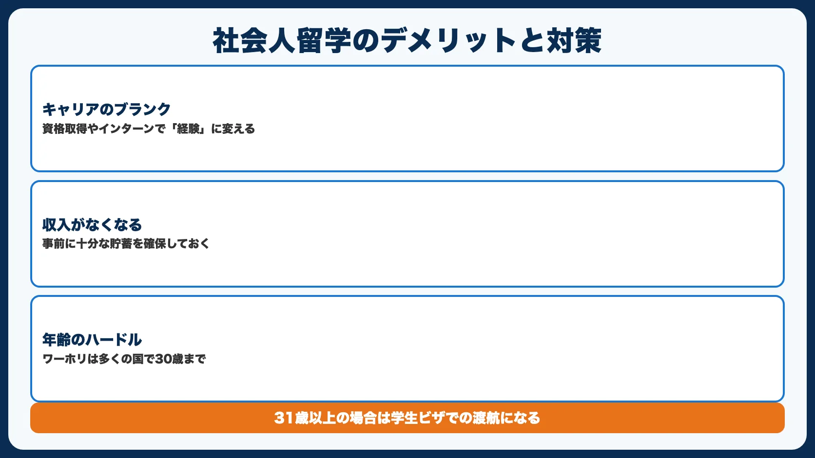 社会人留学のデメリット