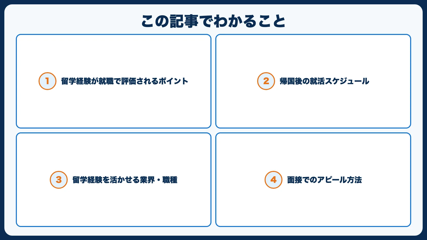 この記事でわかること
