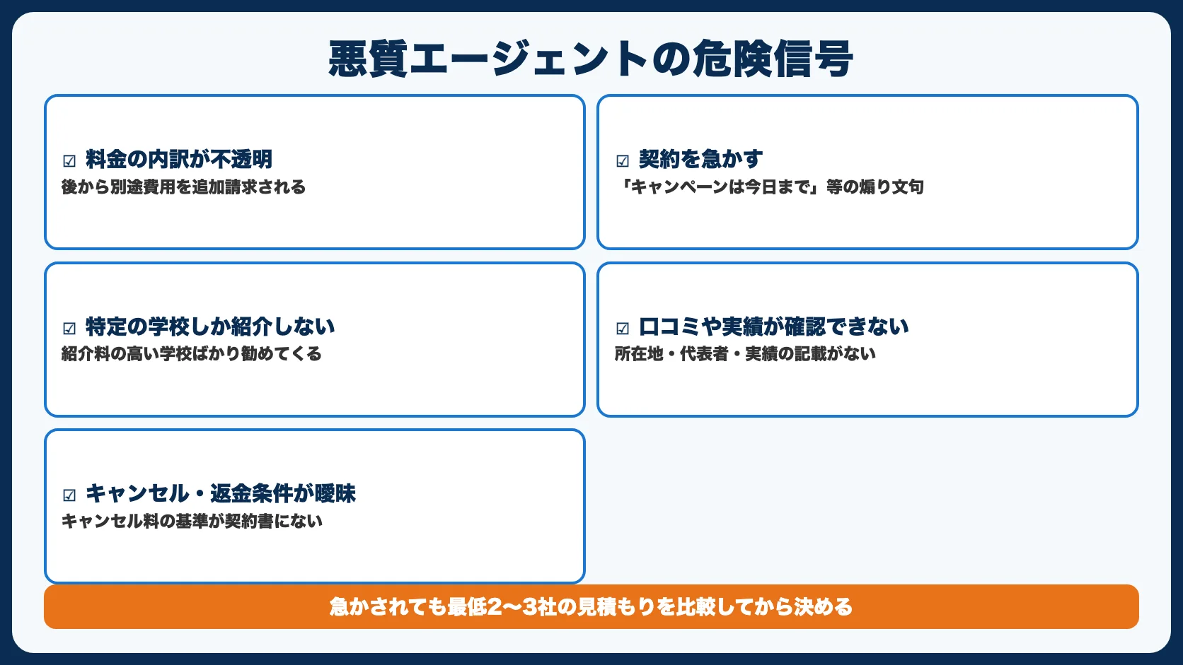 悪質な留学エージェントの特徴