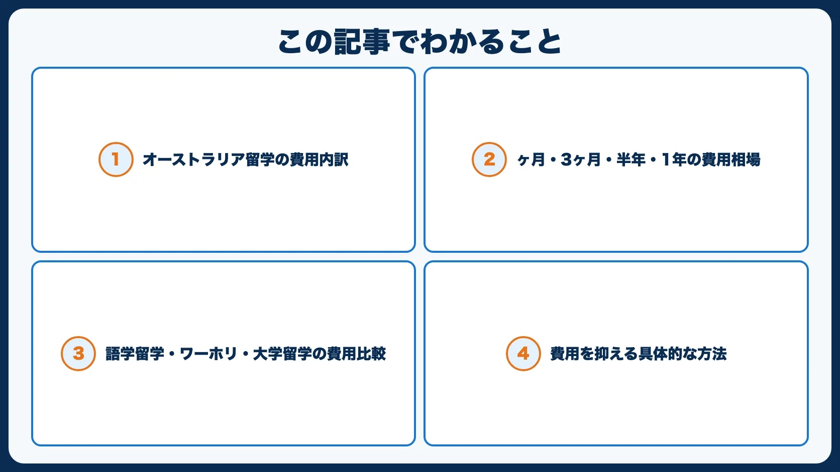 この記事でわかること
