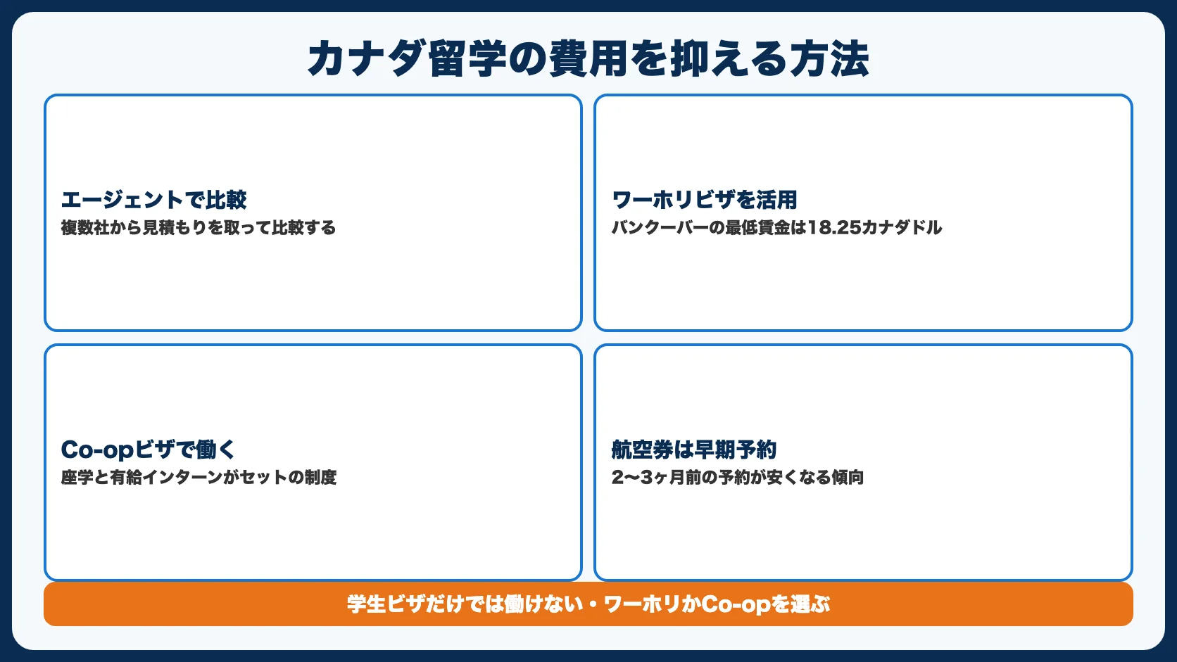 カナダ留学の費用を抑える方法