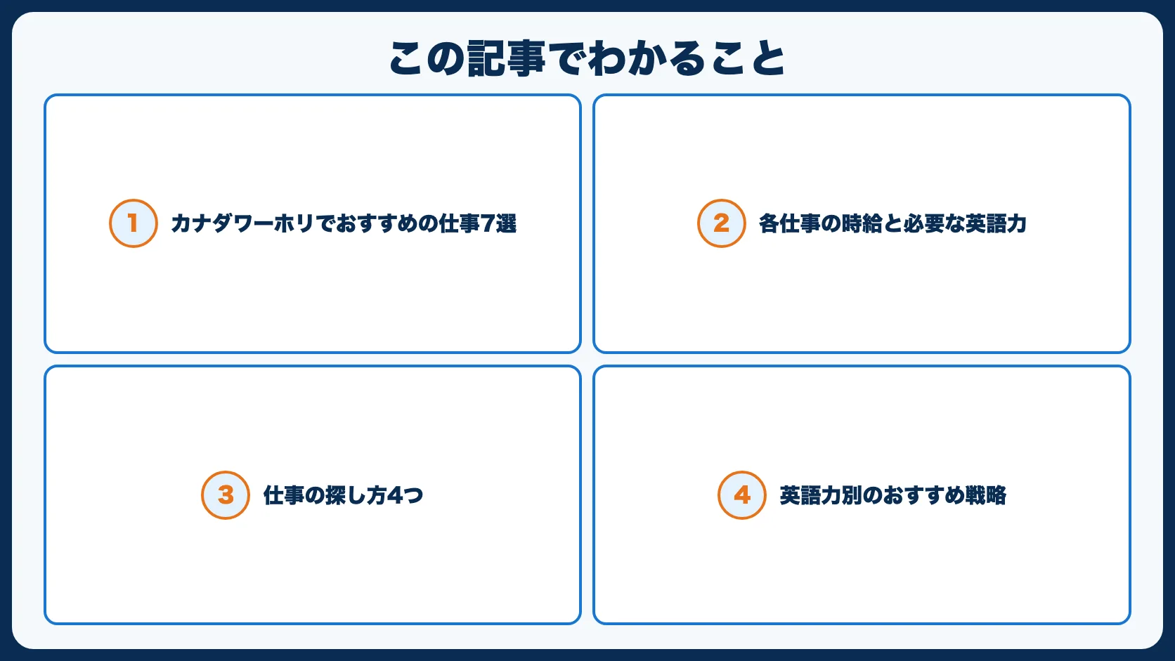 この記事でわかること