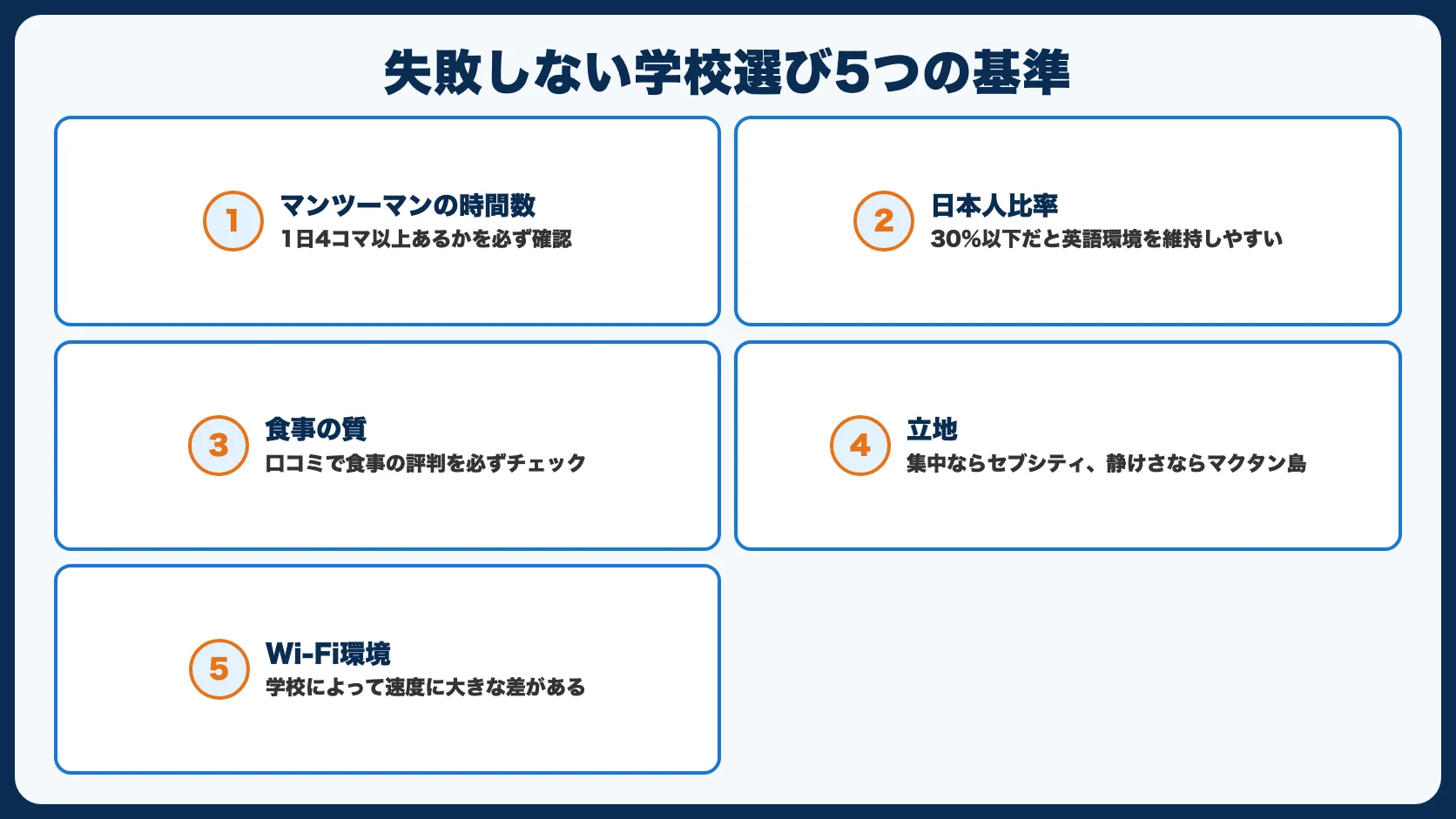 セブ島留学で失敗しない学校選び5つの基準