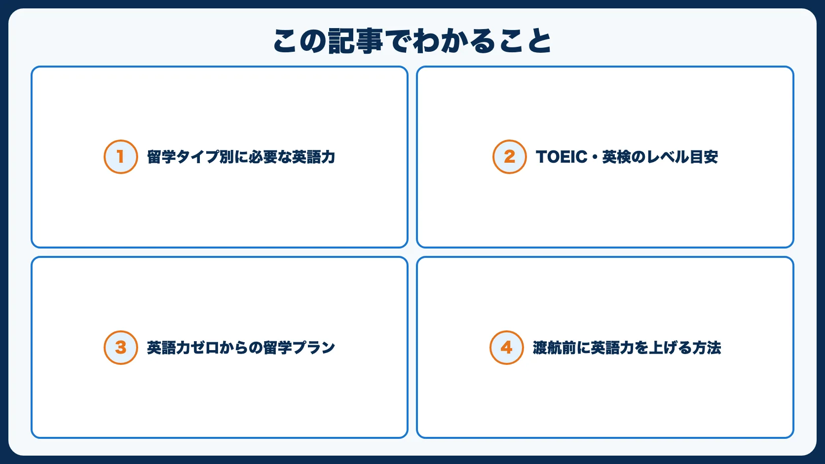 この記事でわかること