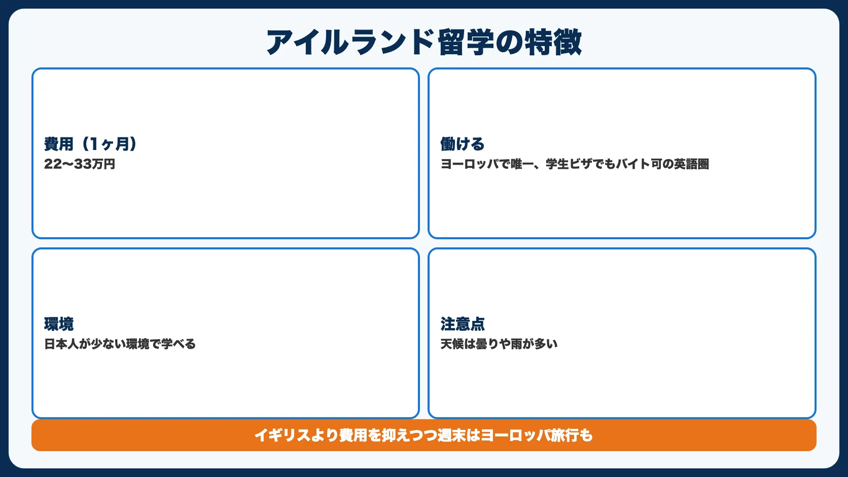 4. アイルランド｜ヨーロッパ＋働ける穴場