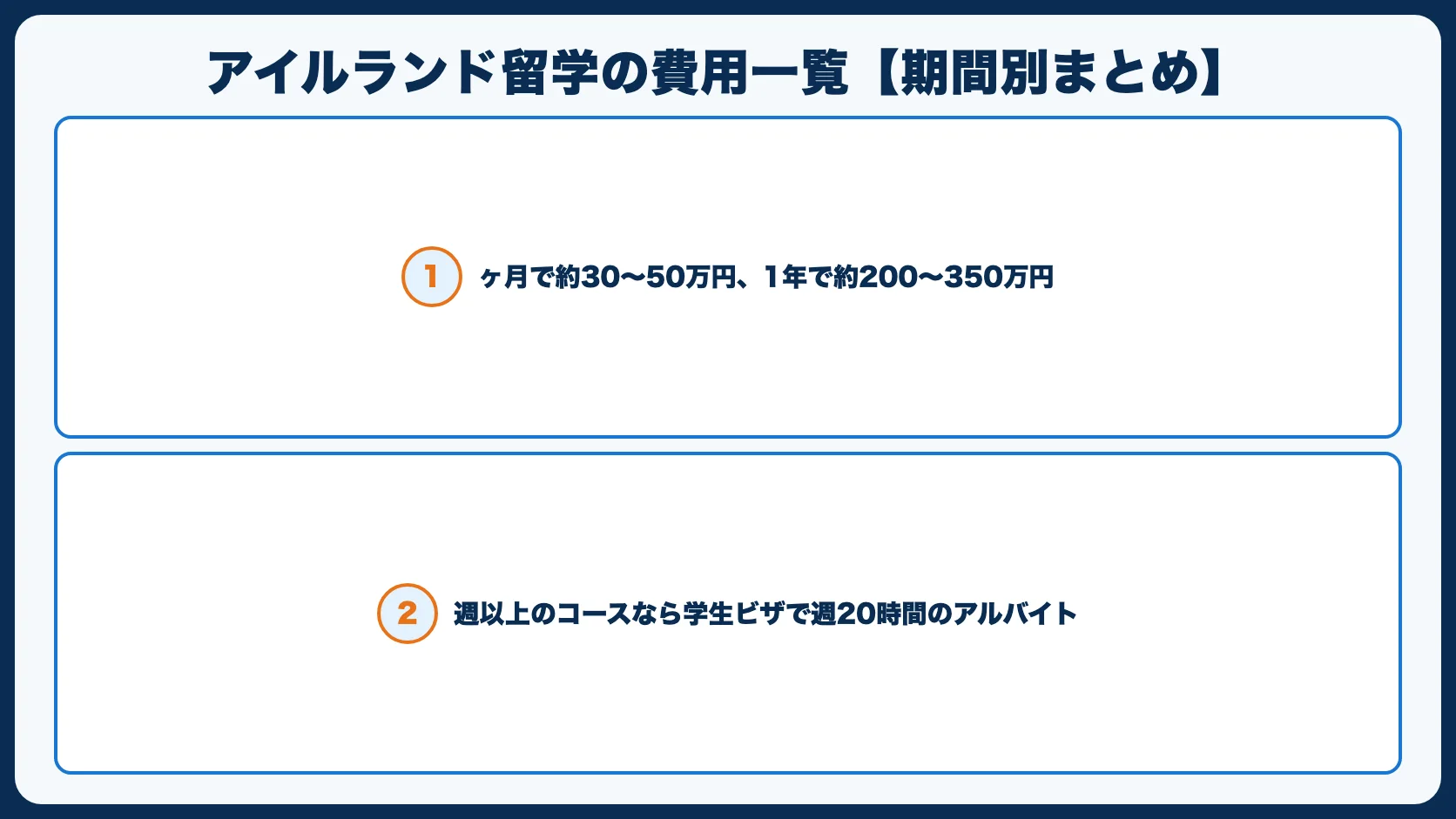 アイルランド留学の費用一覧【期間別まとめ】
