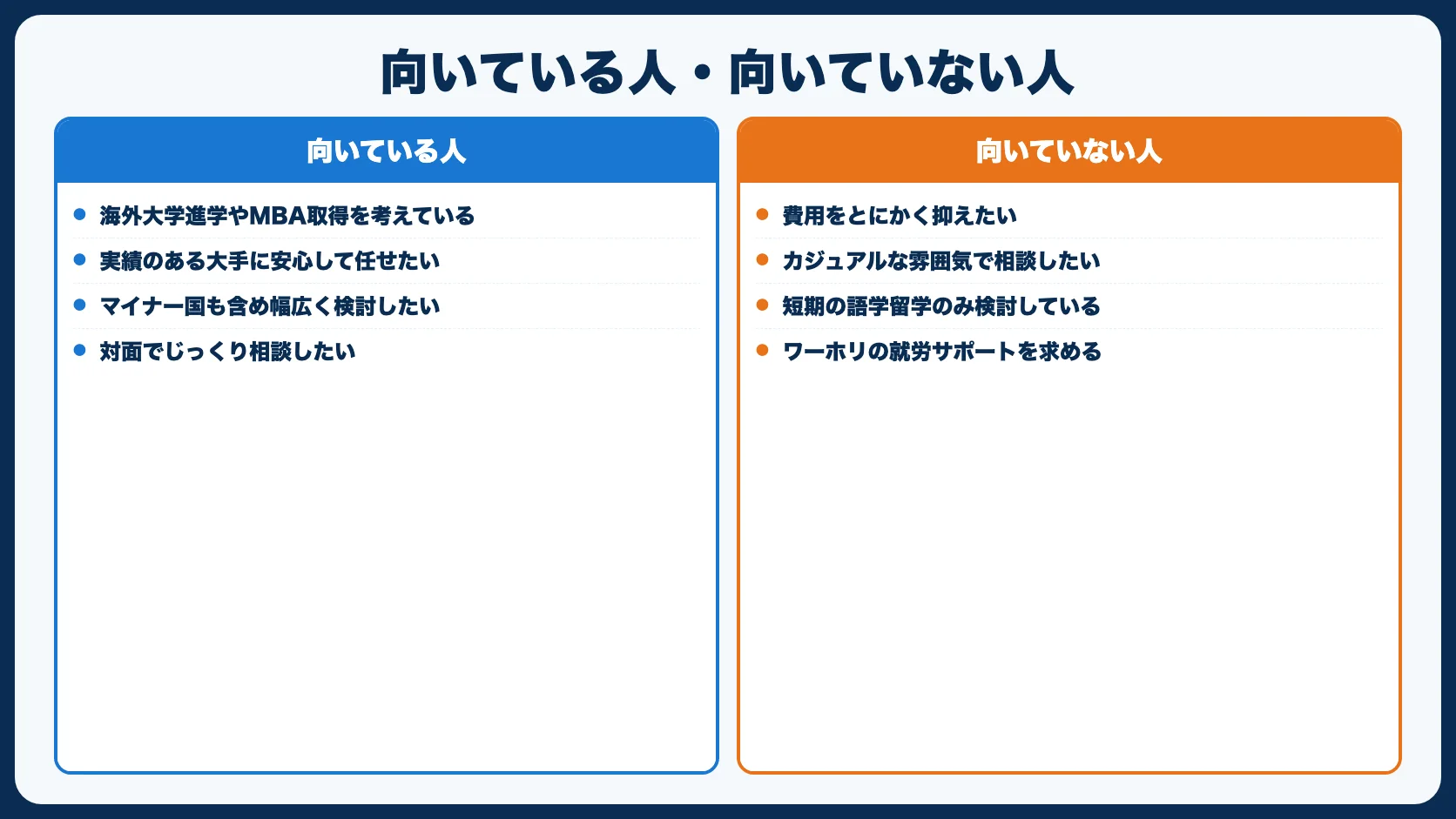 留学ジャーナルが向いている人・向いていない人