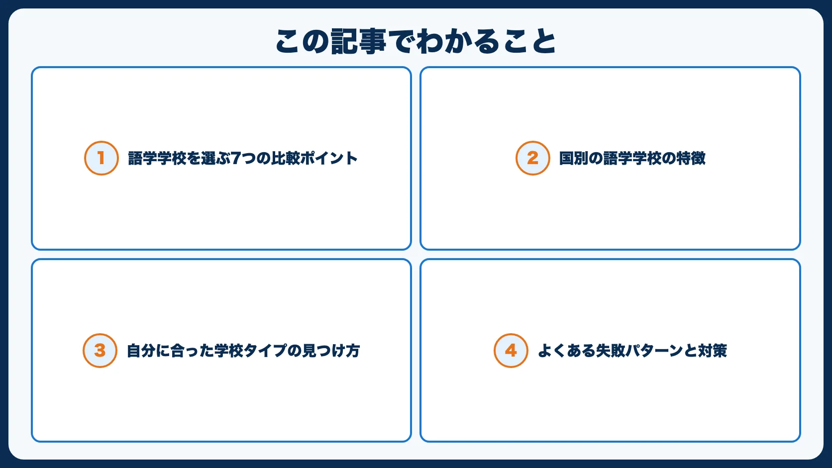 この記事でわかること