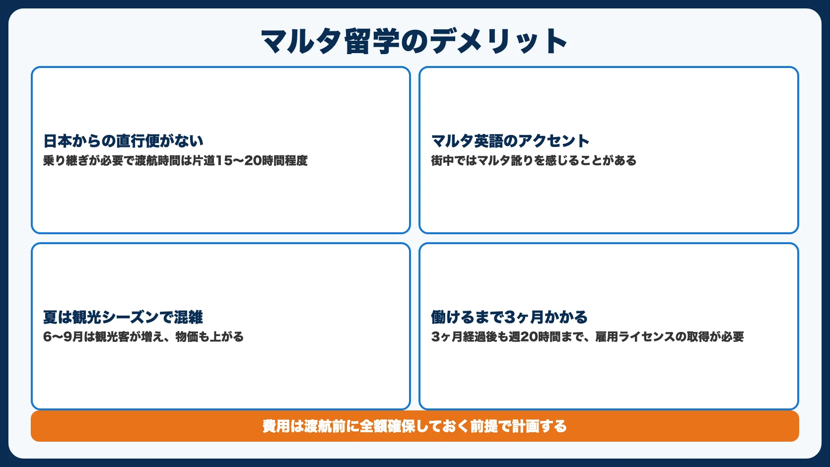 マルタ留学のデメリット
