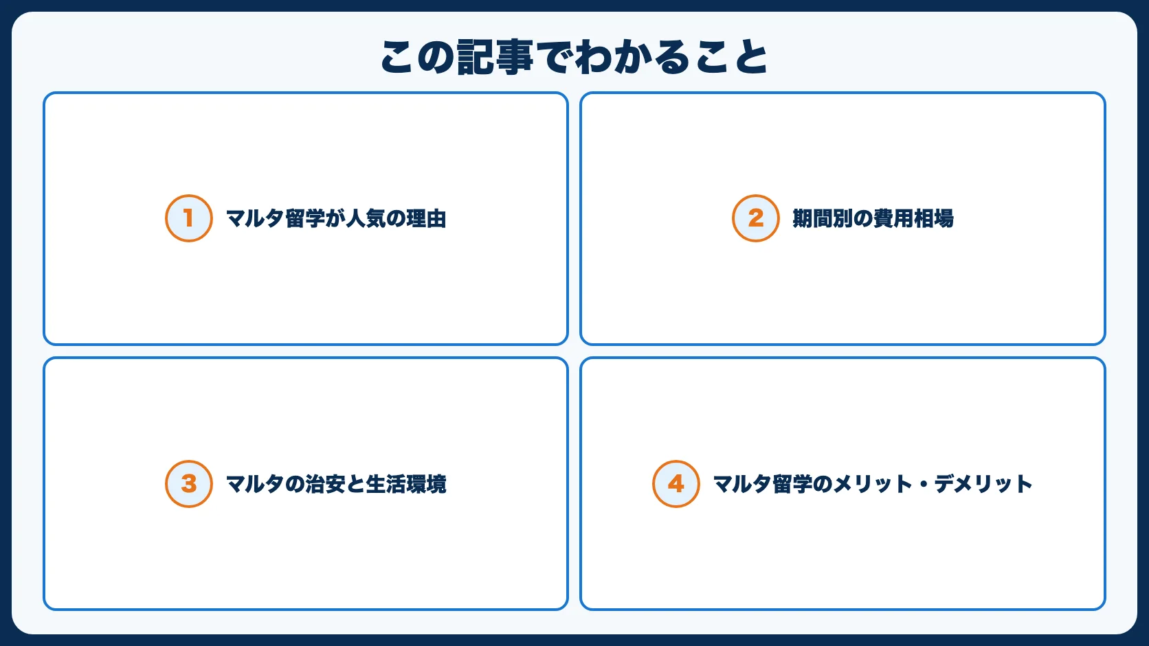 この記事でわかること