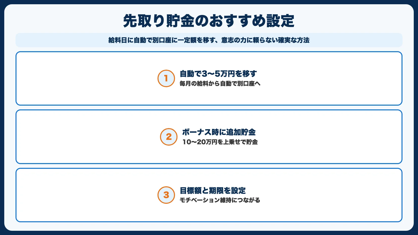 方法5：自動積立で「先取り貯金」