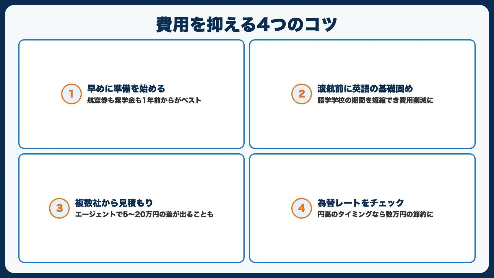 費用を最小限に抑えるコツ