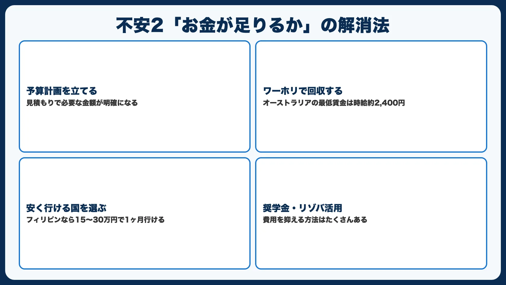 不安2：お金が足りるか心配