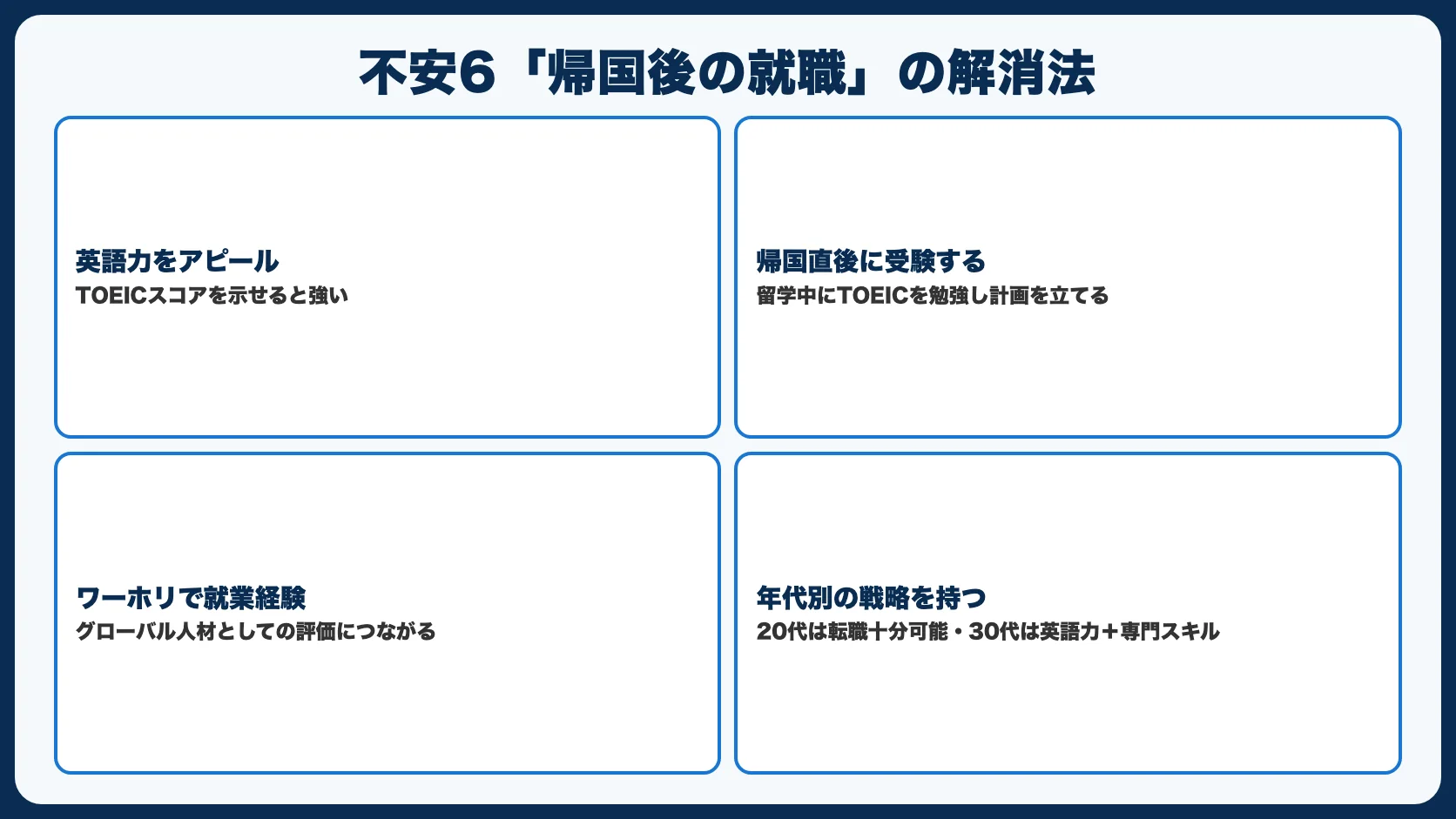 不安6：帰国後の就職が心配