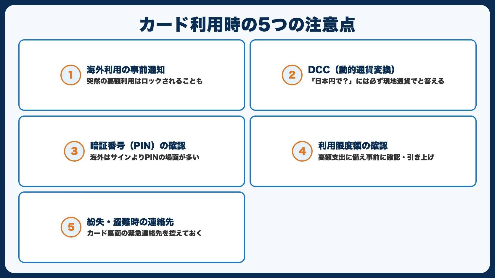 カード利用時の注意点