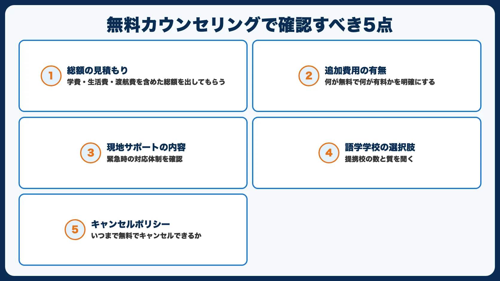 無料カウンセリングで確認すべき5つのポイント