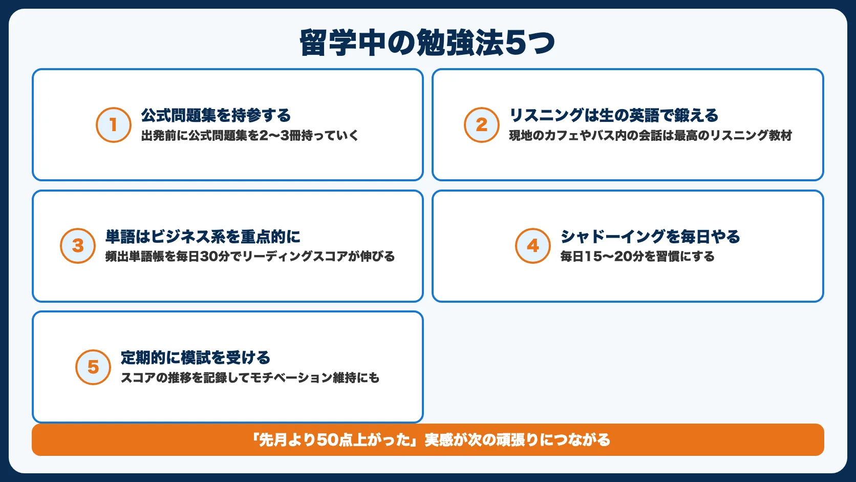 留学中にTOEICスコアを最大化する5つの勉強法