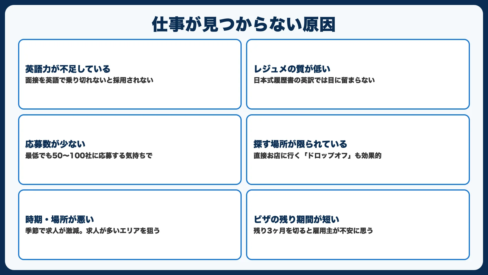 ワーホリで仕事が見つからない7つの原因