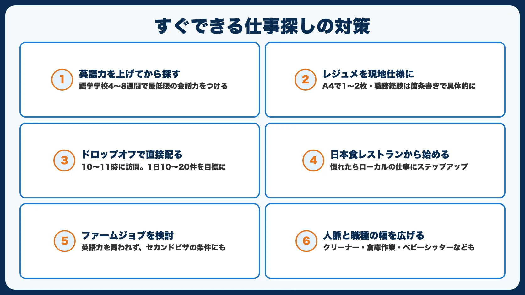 すぐに実践できる7つの対策