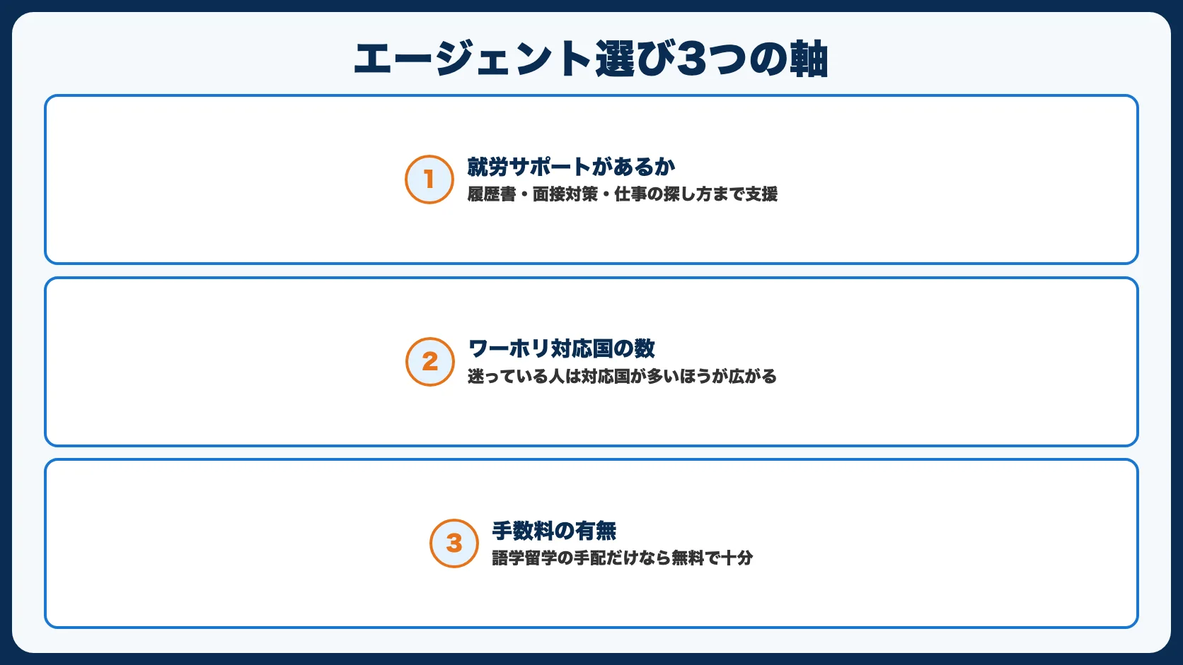 ワーホリエージェントの選び方3つのポイント