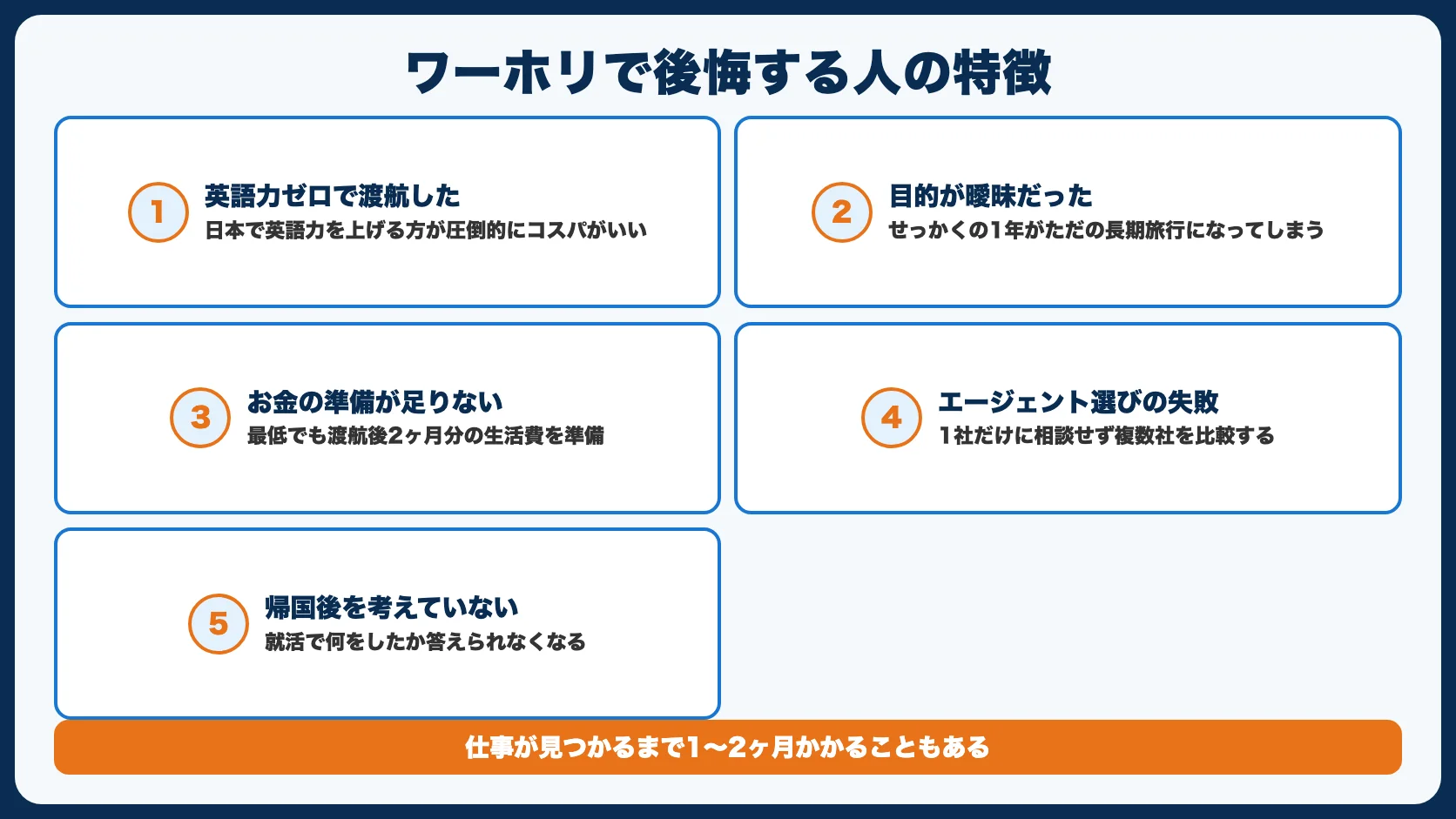 ワーホリで後悔する人の特徴5つ